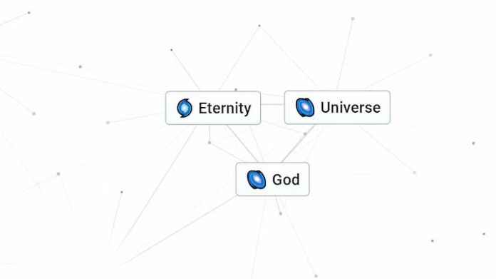 how to make god in infinite craft