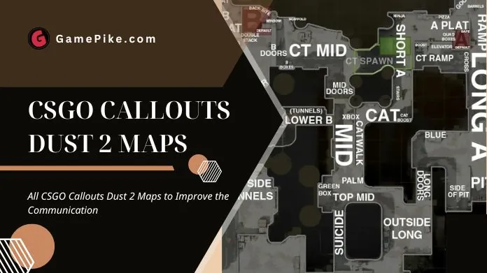 csgo callouts dust 2