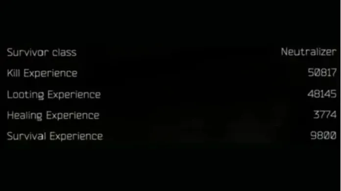 tarkov survivor class