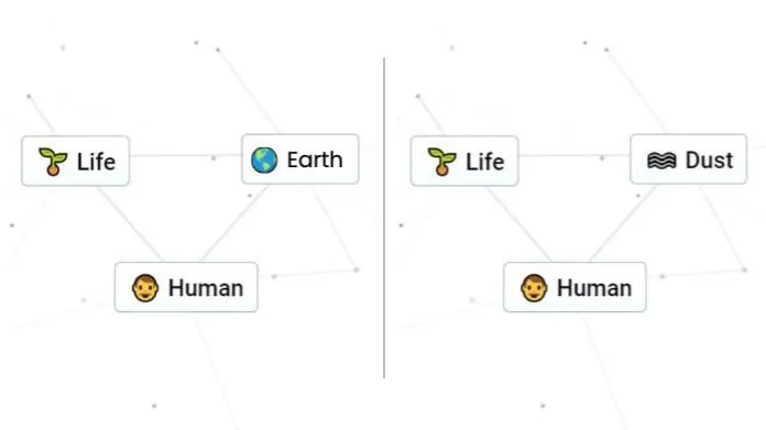 how to make human in infinite craft